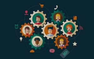 Tuto pour ajouter une photo à votre profil