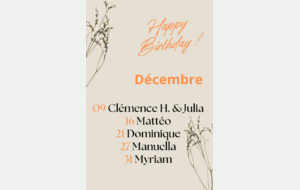 Anniversaires de Janvier !
