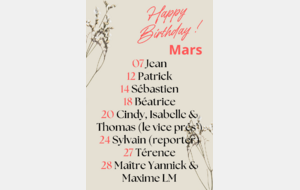 Anniversaires de MARS (trèèèèès en retard)