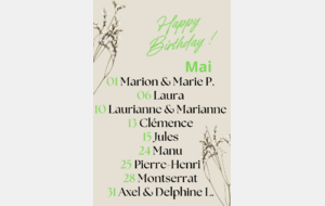 Anniversaires de mai
