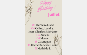 Anniversaires de juillet