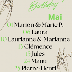 Anniversaires de mai